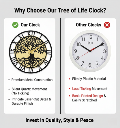 Tree of Life Roman Numeral Wall Clock - 12-Inch Luxury Gold & Black Acrylic Wall Decor